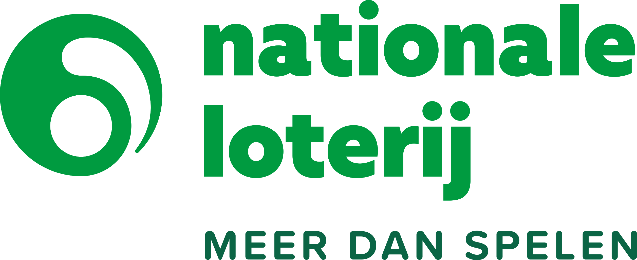 Nationale loterij